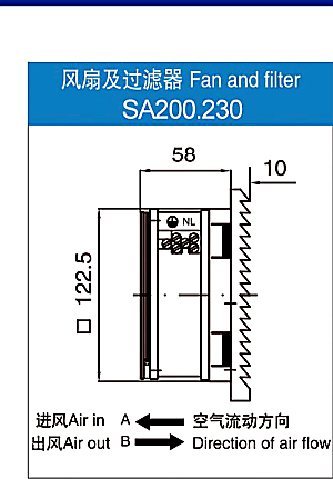 SA200.230 fan body side drawing reference