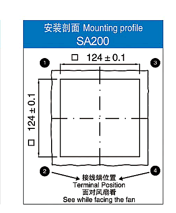 SA200.230 mounting opening reference