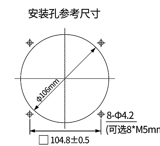 SG12038HA1(T) / SG12038HA2(T) mounting opening drawing reference
