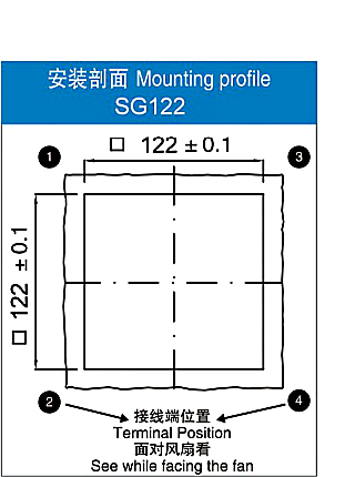 SG122.230 mounting opening reference