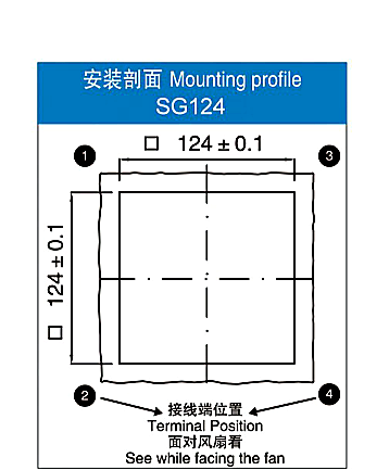 SG124.230 mounting opening reference