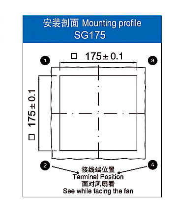 SG175.230 mounting opening reference