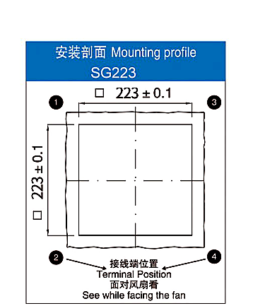 SG223.230 mounting opening reference