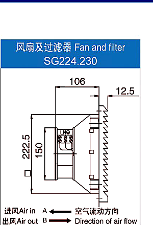 SG224.230 (20) fan body side drawing reference