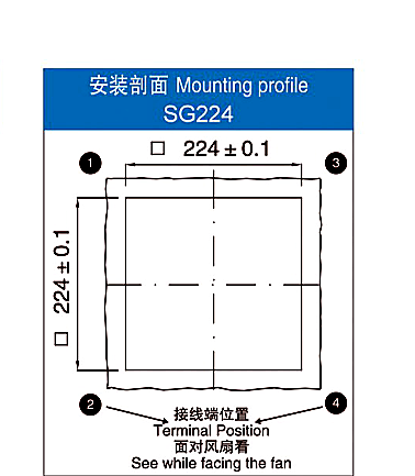SG224.230 (20) mounting opening reference