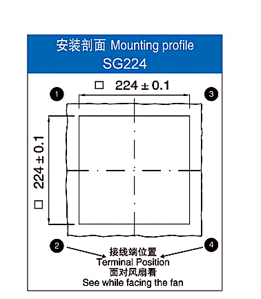 SG224.230 mounting opening reference