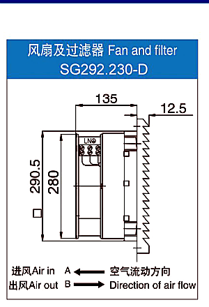 SG292.230-D fan body side drawing reference