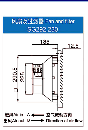 SG292.230 fan body side drawing reference
