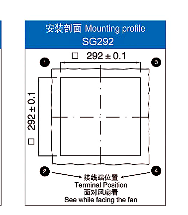 SG292.230 mounting opening reference