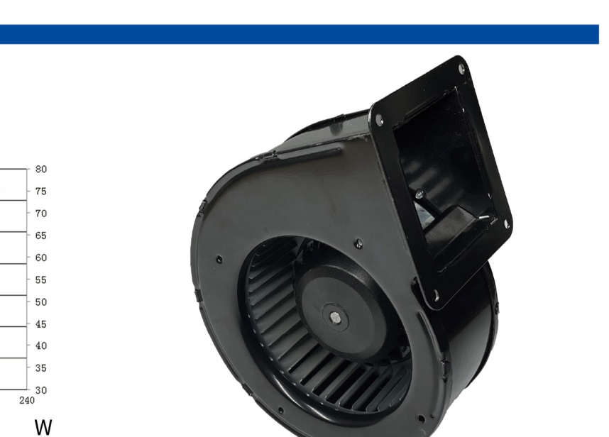 Centrifugal Fans product reference